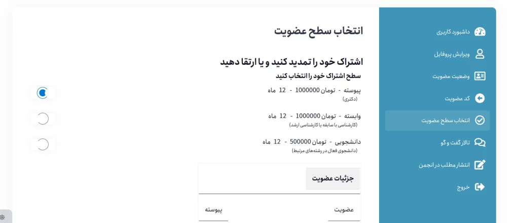 راهنمای عضویت انتخاب سطح